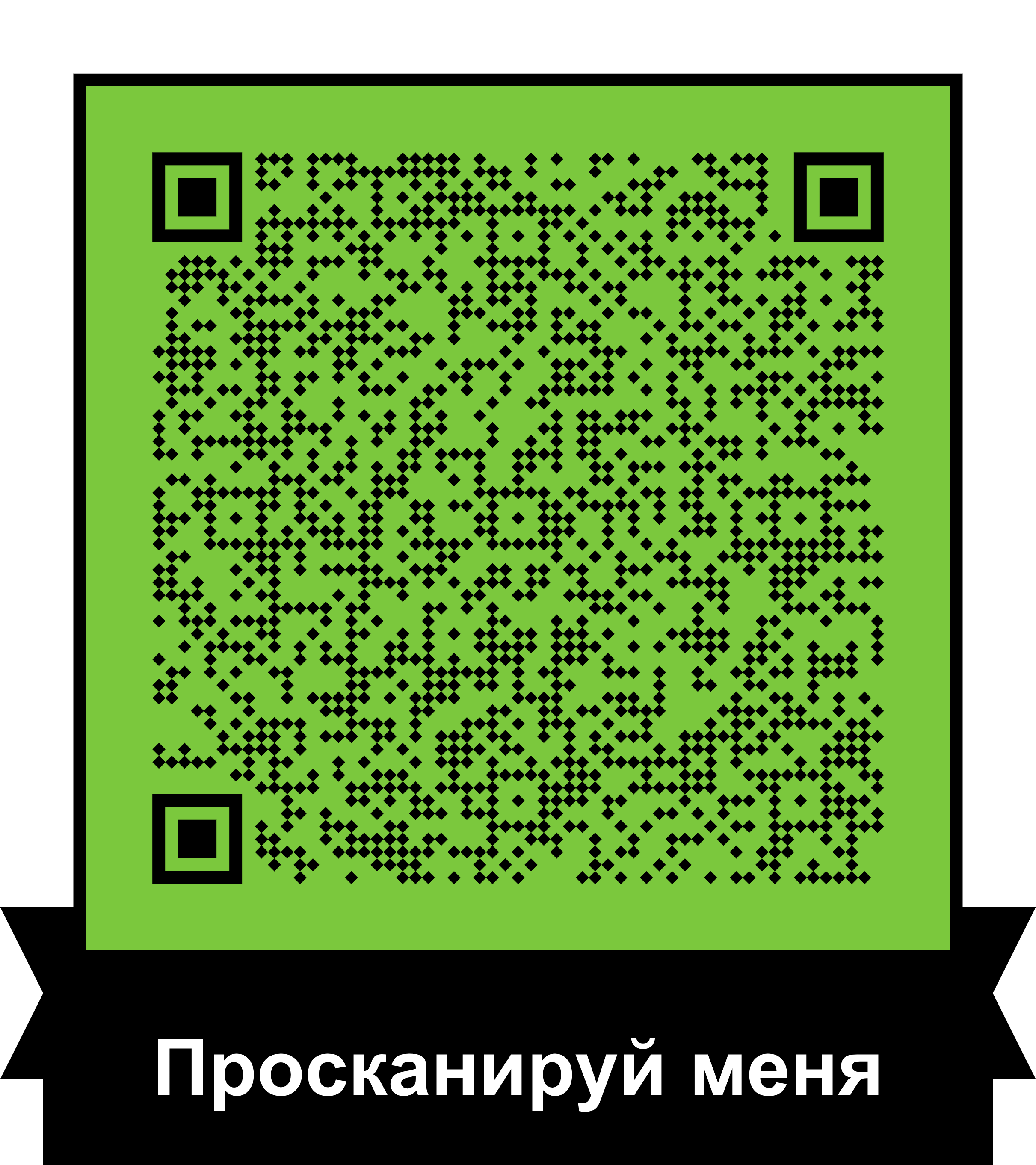 Сбор и обобщение информации для независимой оценки качества условий осуществления образовательной деятельности